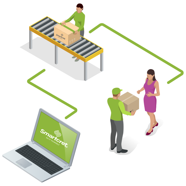 How dropshipping for microcement and paints works in United States